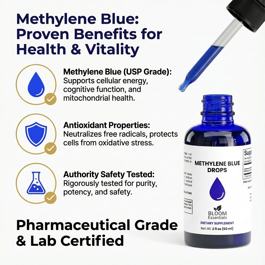 Methylene Blue Drops