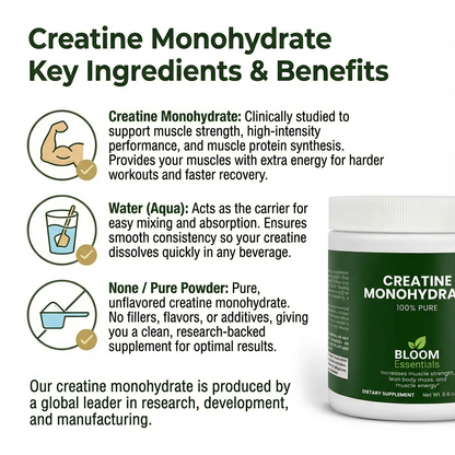 Creatine Monohydrate